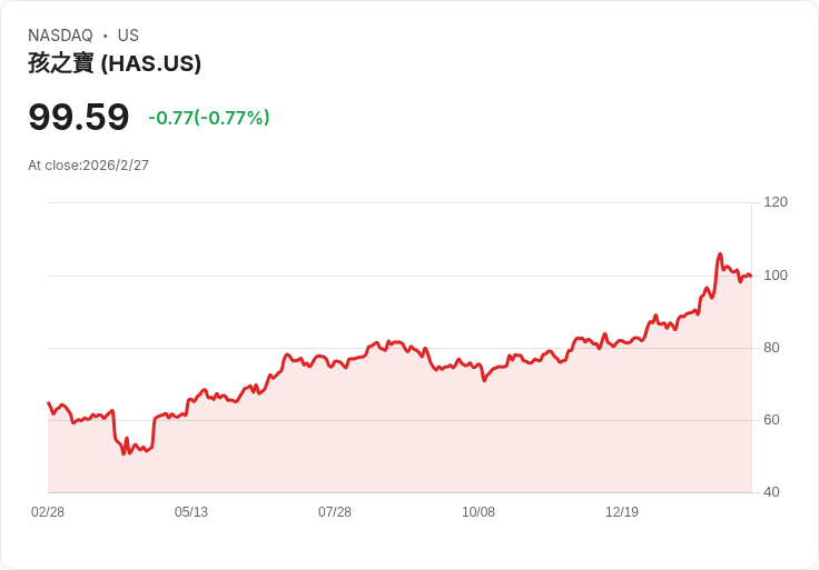 特朗普呼籲重新審理最高法院關於關稅的裁決,數百億美元或將退還