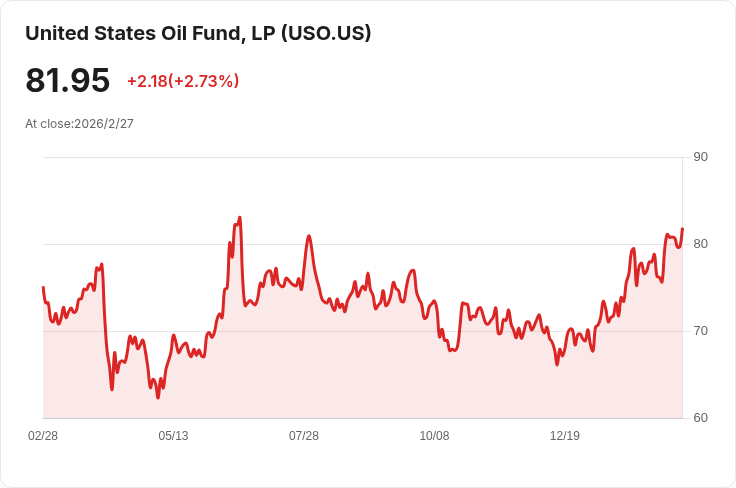特朗普宣佈美軍在伊朗展開重大戰鬥行動,誓言消滅恐怖威脅!