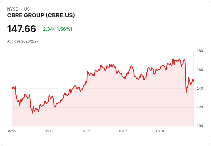 AI算力爆發撞上電力天花板：3兆美元資料中心大擴張為何卡關？