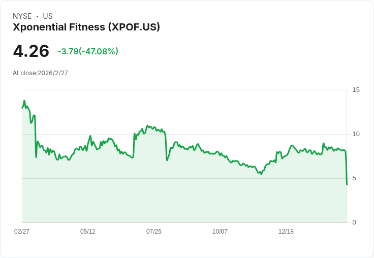 從水電到眼鏡、健身與國際投資：低成長時代的「穩賺型」產業全面起底