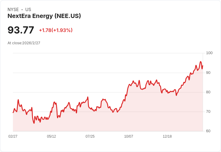 AI電力與雲端戰火全面升級：從數據中心用電飆升到OpenAI超巨額募資，誰才是下一波贏家？