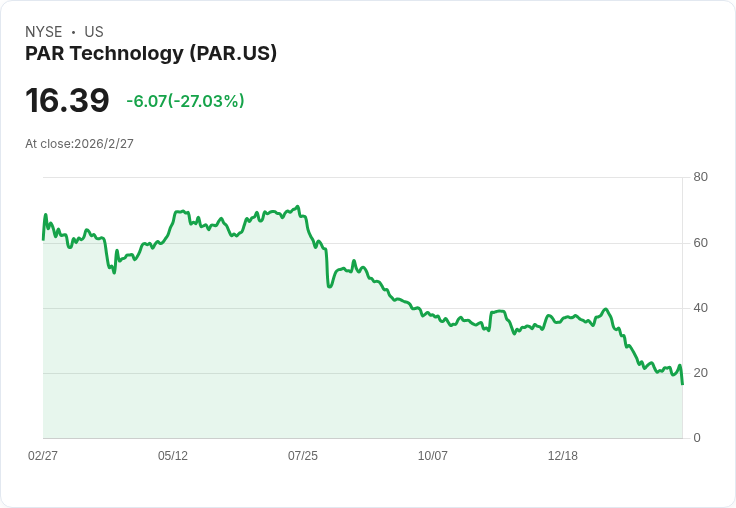 AI狂潮下的暗雷：從餐飲科技到房市風險，科技創新如何改寫「穩定現金流」想像？