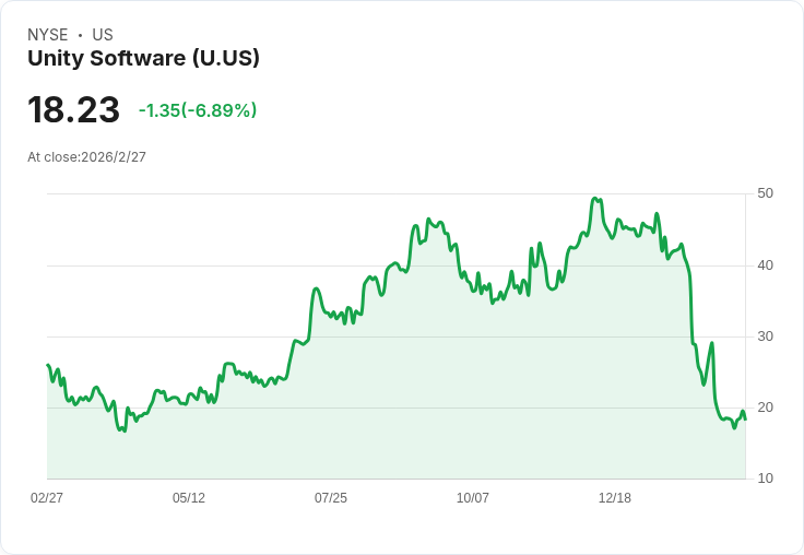 AI海嘯下的「受害者股」全面潰敗：從Jefferies風險籃子到Navan重挫，投資人該怎麼自保？