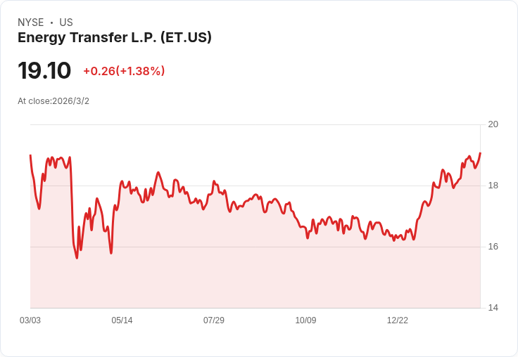 北達科他州法官裁定綠色和平組織賠償3.45億美元，能源轉移案引發關注！