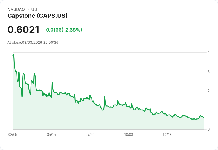 日資狂掃美國建商版圖:從併購潮到營建科技,誰正重寫美國房市遊戲規則?