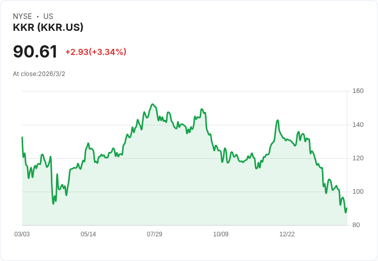 股市為何無懼伊朗戰爭與負面新聞？Jim Cramer深入解析！