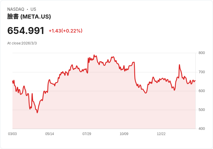 AI保險顛覆包材採購：塑膠價格終於可以「投保」了？