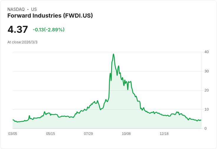 美國製造業就業減少，選股成為投資關鍵！