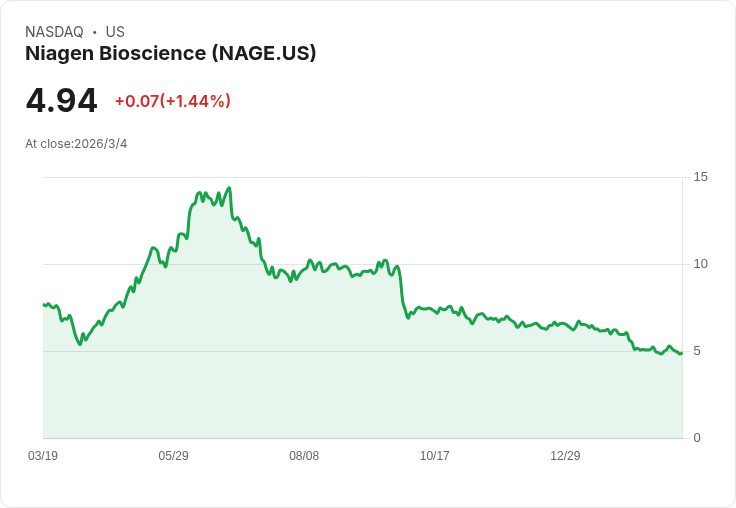 美國擴大拉丁美洲毒品戰爭 在厄瓜多展開聯合軍事行動
