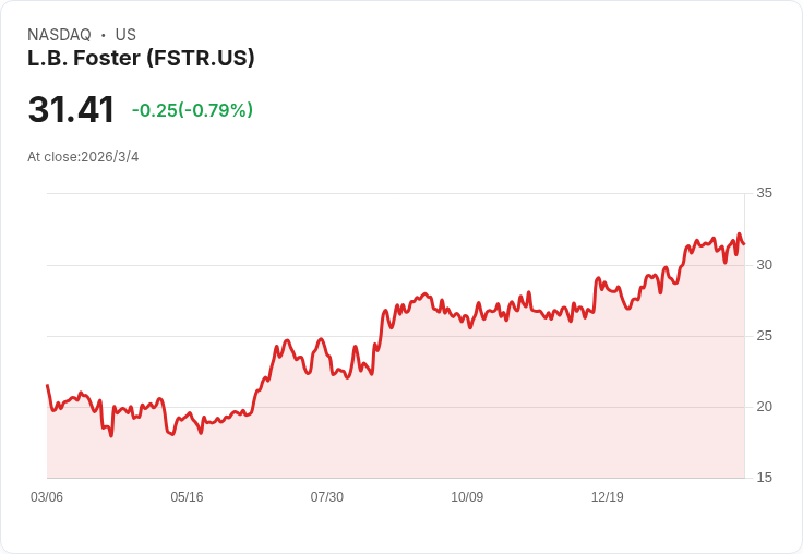 兩檔冷門股票值得再給機會，一檔卻讓人失望！