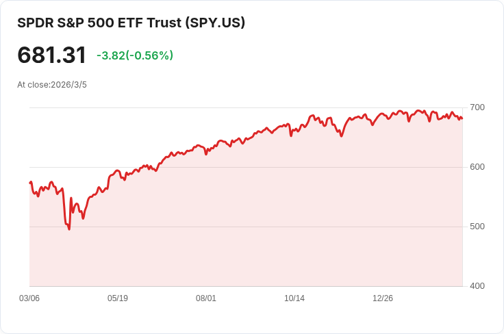 特朗普主張美國應參與選擇伊朗新領導人，力求穩定局勢！