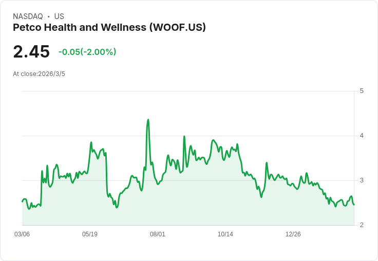 三檔價值股基本面堪憂，投資者該如何抉擇？