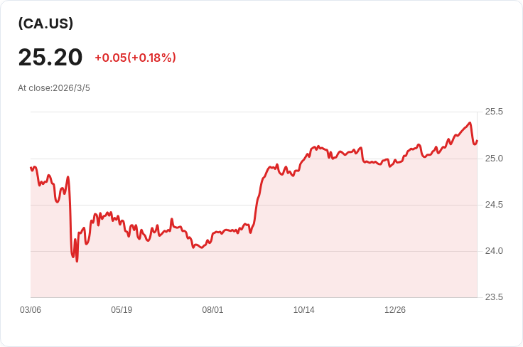 頭水探索公司Q4財報出爐！營收下滑但產量創新高