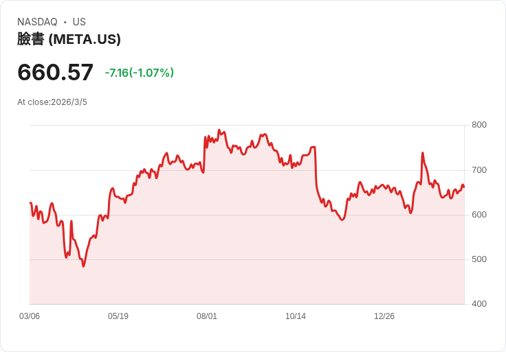 印尼將禁止16歲以下兒童使用社交媒體，推動網路安全新規範！