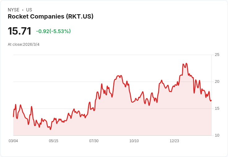 AI殺進房貸市場！Better聯手OpenAI「47秒核貸」震撼傳統房貸雙雄