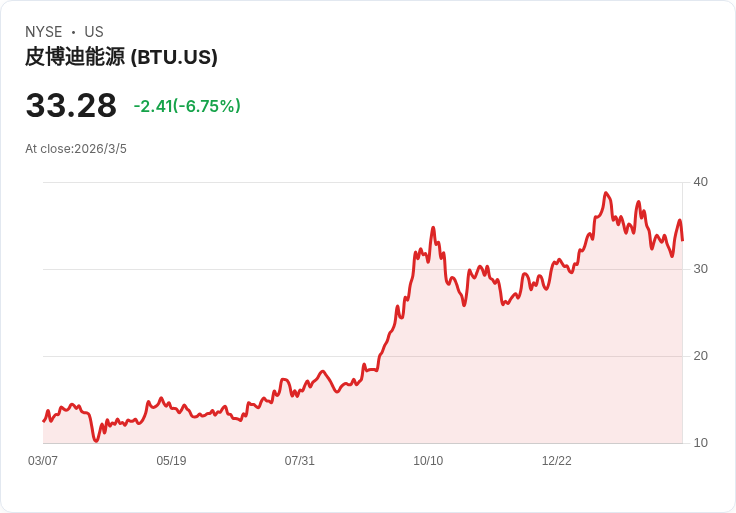 美國放行！金礦公司獲準重返委內瑞拉，開啟鉅額投資機會
