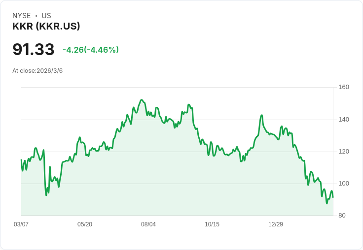 德國媒體巨頭Axel Springer以7.7億美元收購英國《電訊報》，計劃進軍美國市場！