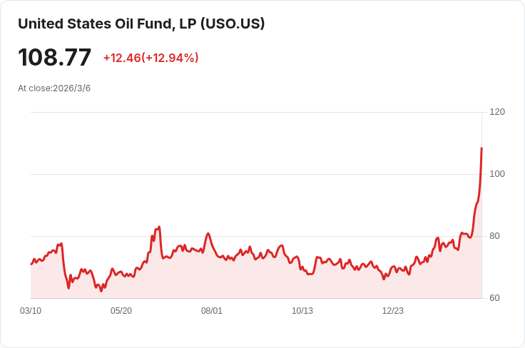 美國與以色列考慮派遣特種部隊進入伊朗:核武威脅迫在眉睫!