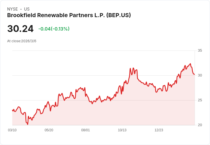 預測市場雖有趣,真正的AI投資機會在這裡!