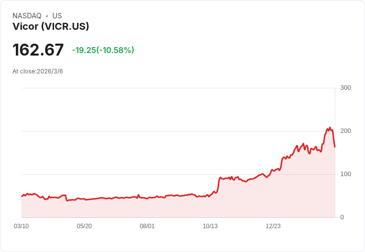 中型工業股最新量化評分揭曉！哪些公司逆勢上揚，哪些又落後？
