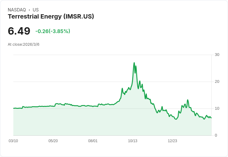 小型工業股評比：最新量化評分揭示盈餘季後的投資機會！