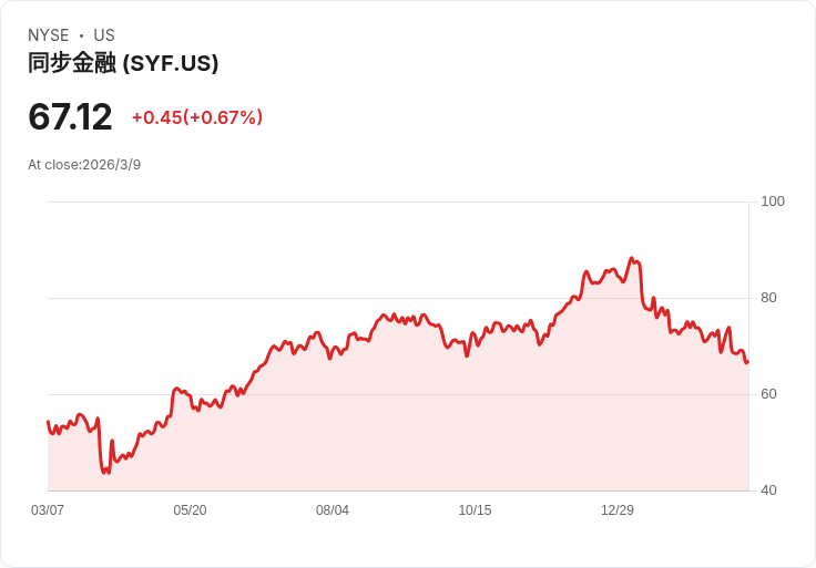 從鑽石夢到破產潮：實驗鑽石熱賣為何撐不起珠寶產業？