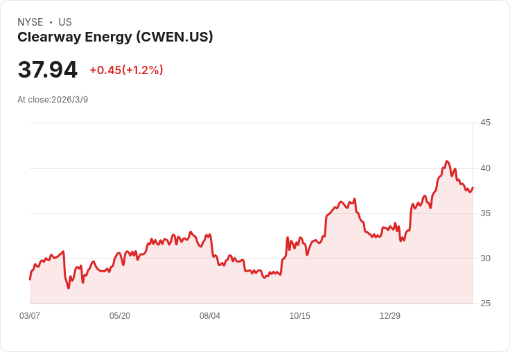 中國出口暴衝逾兩成、對美卻逆風下滑：全球貿易版圖在川習會前悄悄改寫