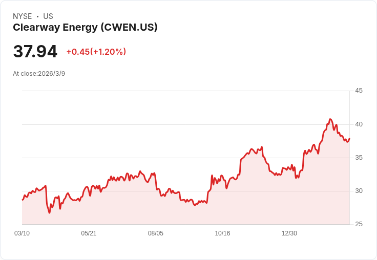 清水能源計畫簡化股票結構 2026年股東大會將投票決定