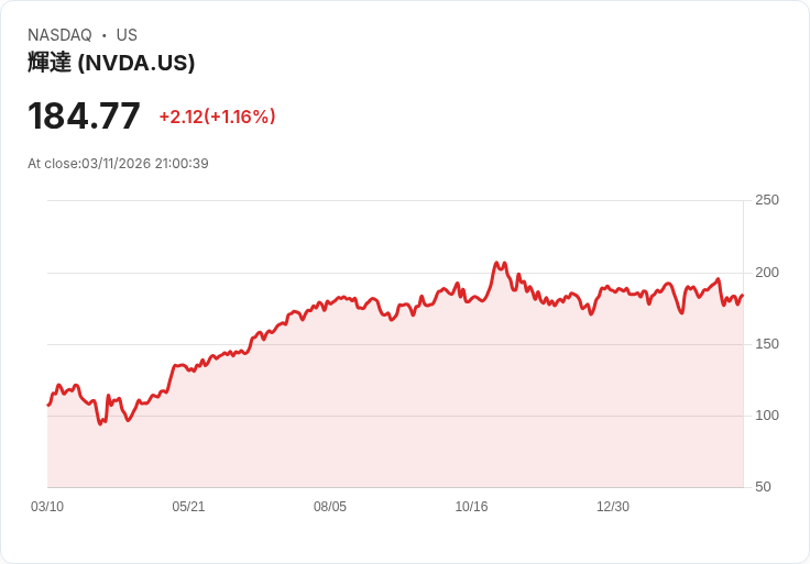 AI數據中心遭全球圍剿：從維吉尼亞減稅大轉彎到能源戰、汽車產業新震央