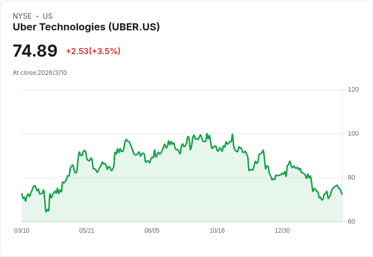 從Nissan資安災難到員工集體求償：一場企業資安治理大考驗