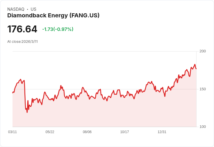 油價狂飆撼動全球科技鏈：從美股到亞洲工廠，誰撐得住成本海嘯？