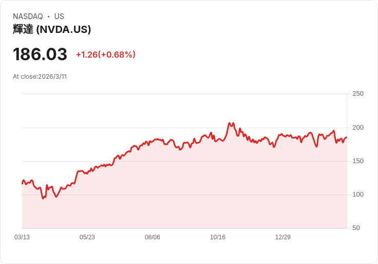 AI革命來襲！白領職位恐遭重創，未來工作危機迫在眉睫