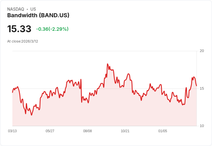 價值投資新機會：兩檔值得關注的股票與一檔需避開的風險股！