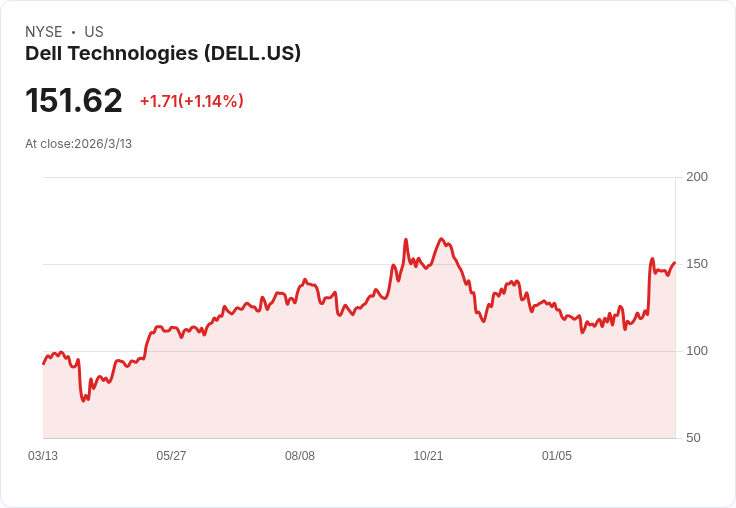 AI伺服器點火、散戶熱追被動收入：這波「睡覺也在賺」的錢，真的那麼容易嗎？