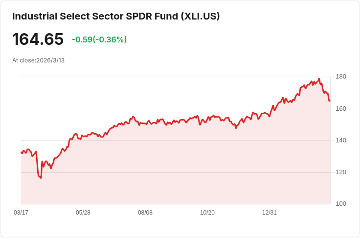 亞太盟友在東京論壇達成570億美元能源交易，巴古姆強調合作重要性