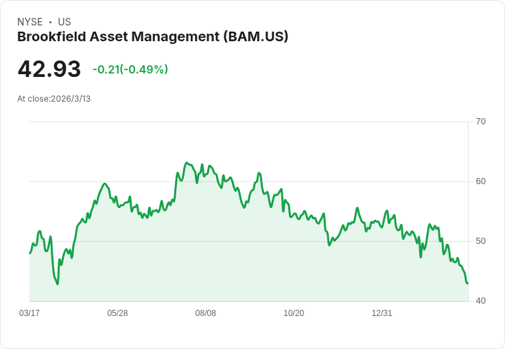 本週關鍵交易:Savills收購Eastdil、Cintas併購UniFirst、Papa John's迎來收購熱潮!