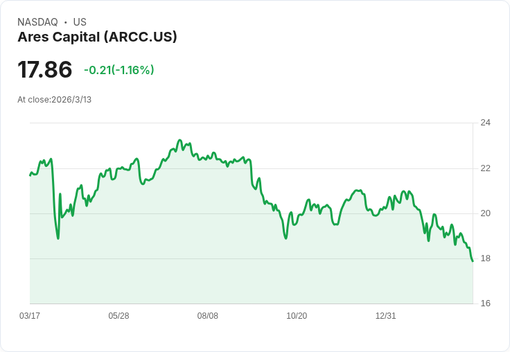 高收益股息股票推薦!三檔值得長期持有的優質選擇