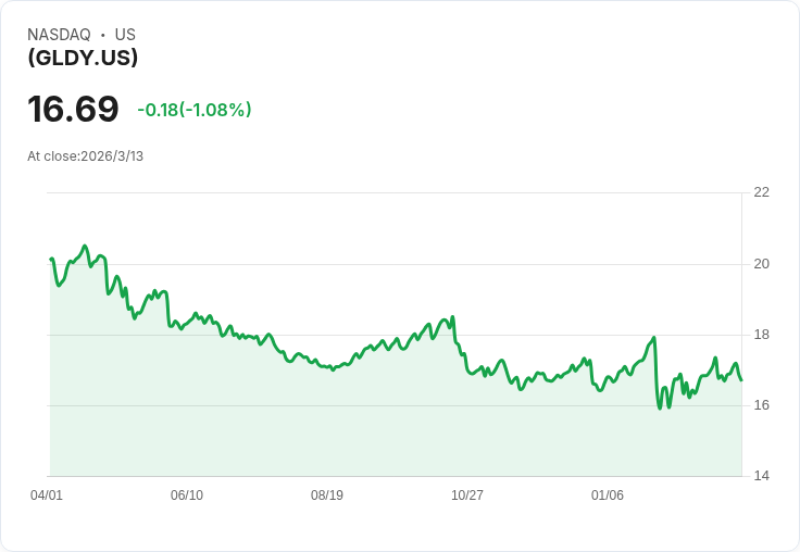 油價戰爭引發市場波動 投資者轉向複雜的「混合選擇權」策略