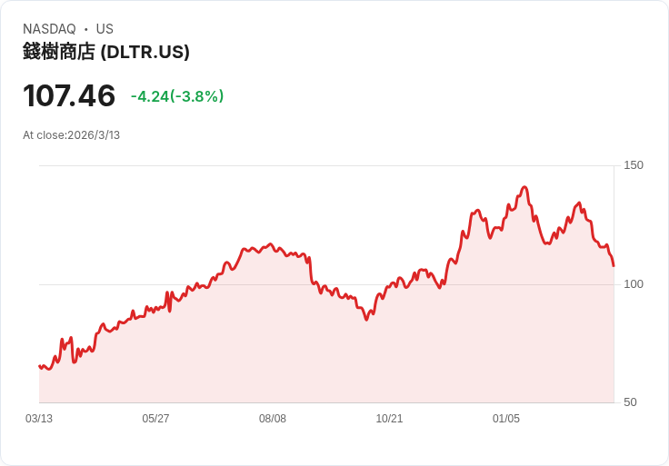 油價飆、戰火急、數據矛盾：全球「類停滯性通膨」陰影再罩經濟與股市