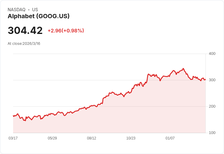 谷歌積極洽談液冷裝置交易！與Envicool及中國廠商合作強化資料中心
