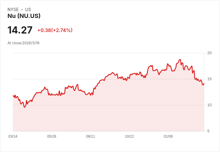 全球支付版圖大洗牌：從開放銀行到嵌入式保險，金融服務正被「解構再重組」