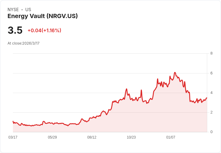 從紙箱底盤到AI電網：綠色包裝與能源新勢力，正悄悄改寫全球供應鏈