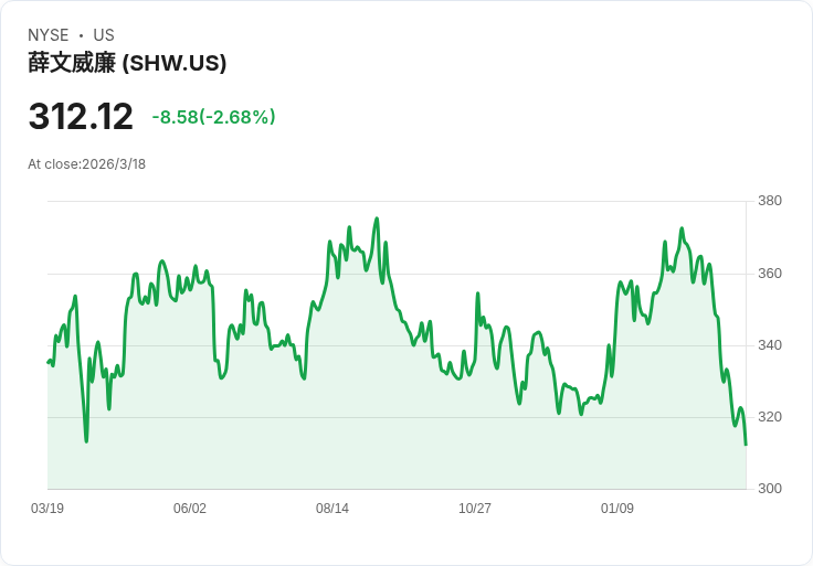 三檔現金流豐厚卻風險重重的股票：投資者需謹慎選擇！