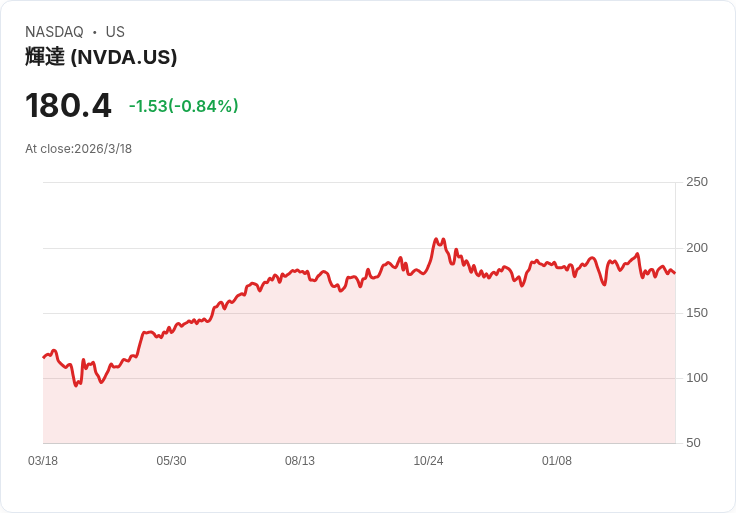 AI 股熱、通膨火、電力缺工三重夾擊：美國能源轉型進入高風險年代
