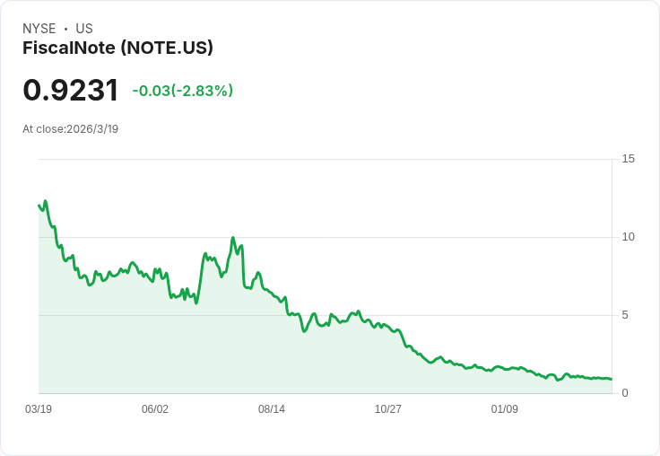 從AI寫稿到政治預測市場：新一代「資訊服務股」正上演殘酷效率戰