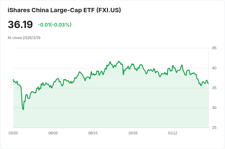 中國央行連續十個月維持關鍵貸款利率不變，穩定優先於刺激