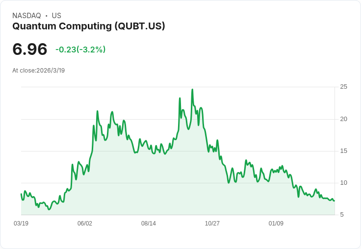AI大胃王時代來了：10GW超級機房、記憶體狂潮與油價戰火，正改寫全球科技版圖