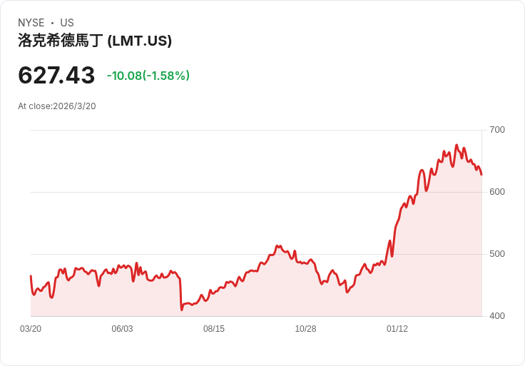 AI無人機打仗、華爾街瘋炒：烏克蘭戰場點燃「演算法軍火競賽」