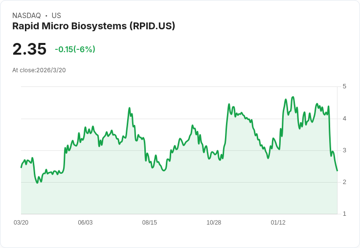從製藥實驗室到資料中心：隱形科技供應鏈點燃 AI 時代新戰局