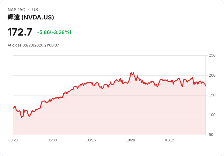 中國開源AI逆襲美國晶片封鎖：從LLM到「具身智慧」機器人，北京押注一場長線勝負